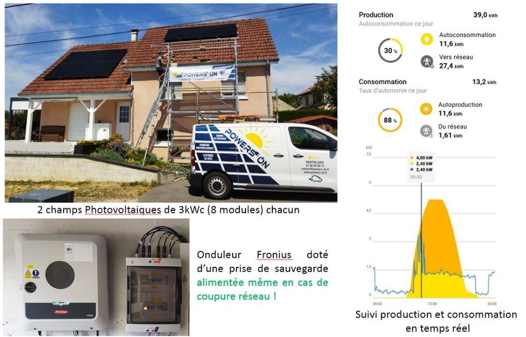 Installation Photovoltaïque Belfort